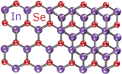 InSe crystals have better semiconductor properties than graphene, and can be made only a few atoms thick.